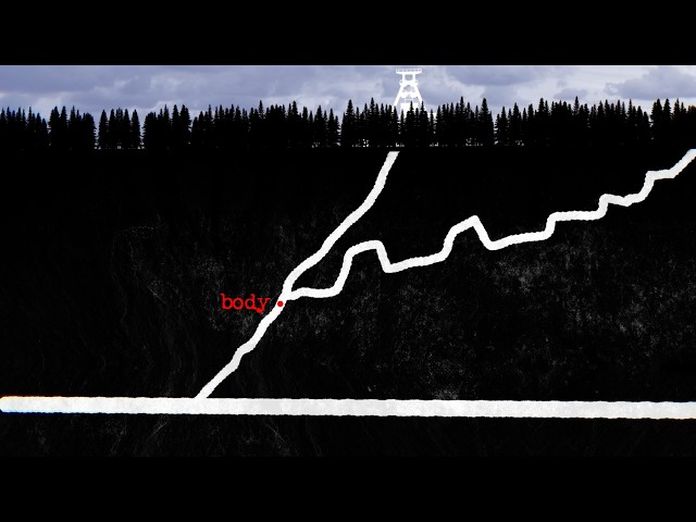 The Worst Disasters in History