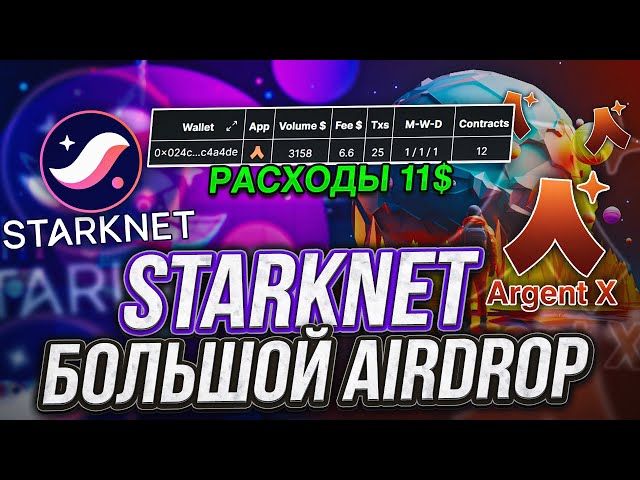 Airdrop от Starknet | Максимальные шансы на Airdrop  | Получаем retrodrop токена STRK за копейки💎