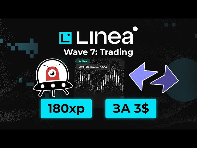Linea Voyage Wave 7: Trading | Airdrop сразу от 3 проектов | Самый лучший маршрут!