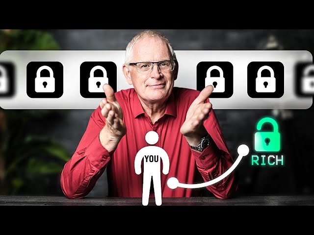 7 Signs You’re Going To Be Successful