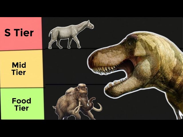 Could Ancient Mammals Survive the Cretaceous? Tier List