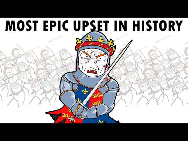 Most Epic Upset in Medieval History | Battle of Agincourt 1415