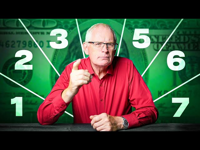 7 Signs You’re Going To Be Successful