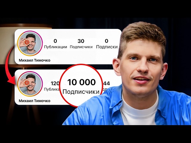 Как начать блог с нуля и набрать 10 000 подписчиков? (без вложений)