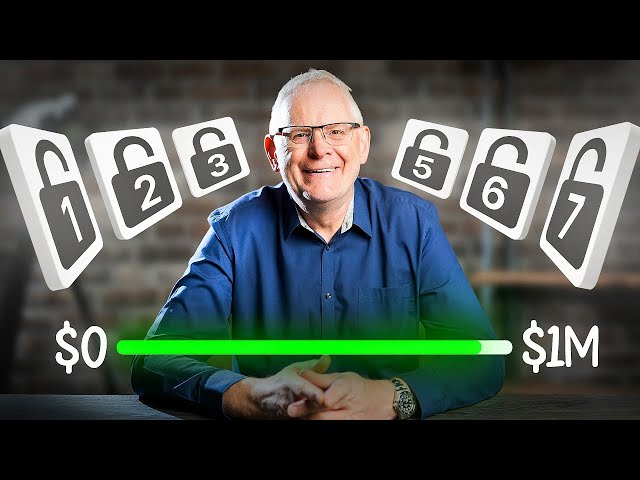 7 Millionaire Habits You Need To Have In Your 20’s