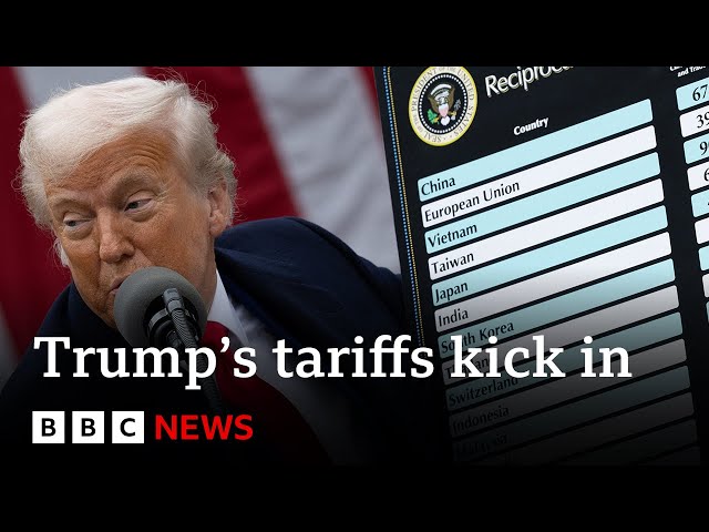 Worst week for US stocks since Covid as President Trump's tariffs kick in | BBC News