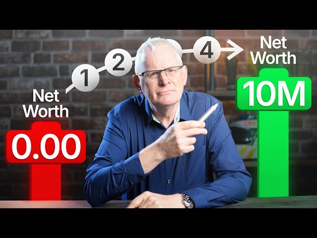 How I Made My First $10 Million (COPY MY PLAN)