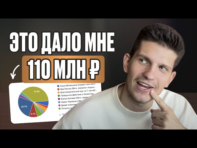 Разбор запуска на 110 млн₽