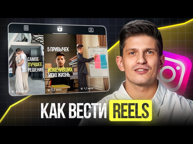 Полная схема ведения Reels в 2026