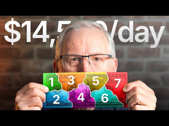 7 Businesses That Can Make You Rich in 2026 (Makes Me $100K/Week)