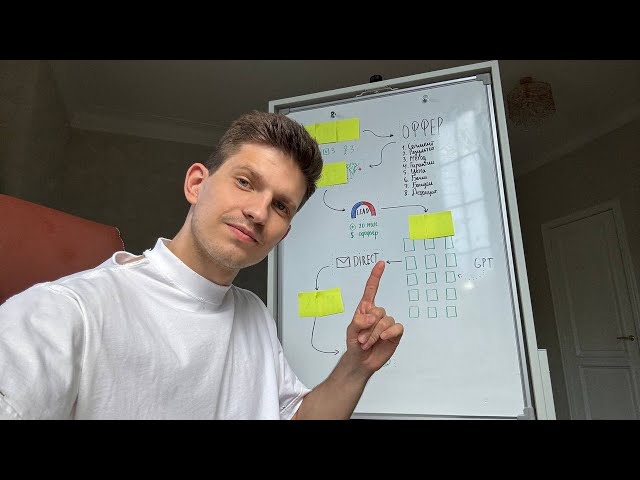 Как находить клиентов и продавать в 2025? 💸